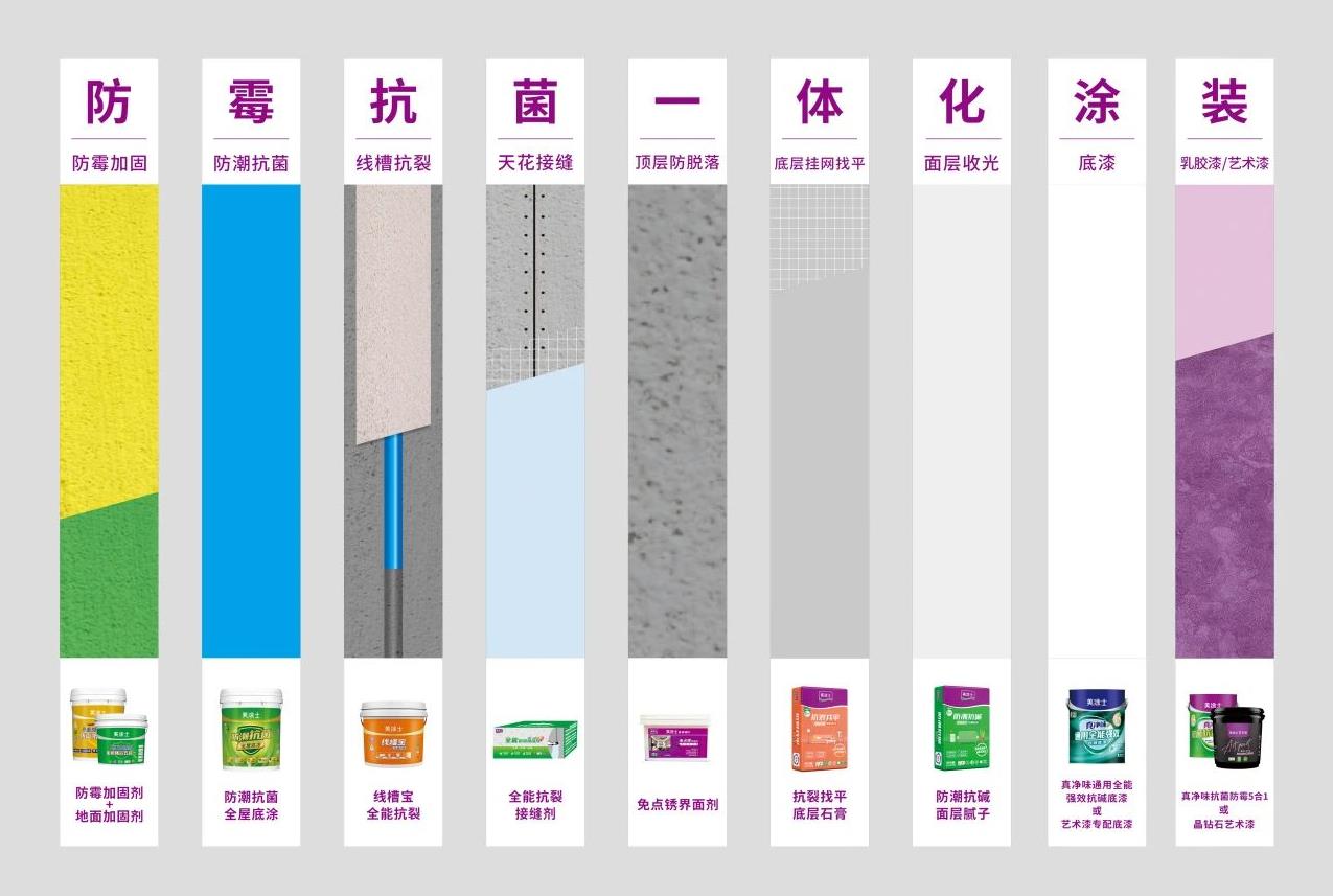 尊龙凯时(中国)人生就是搏!